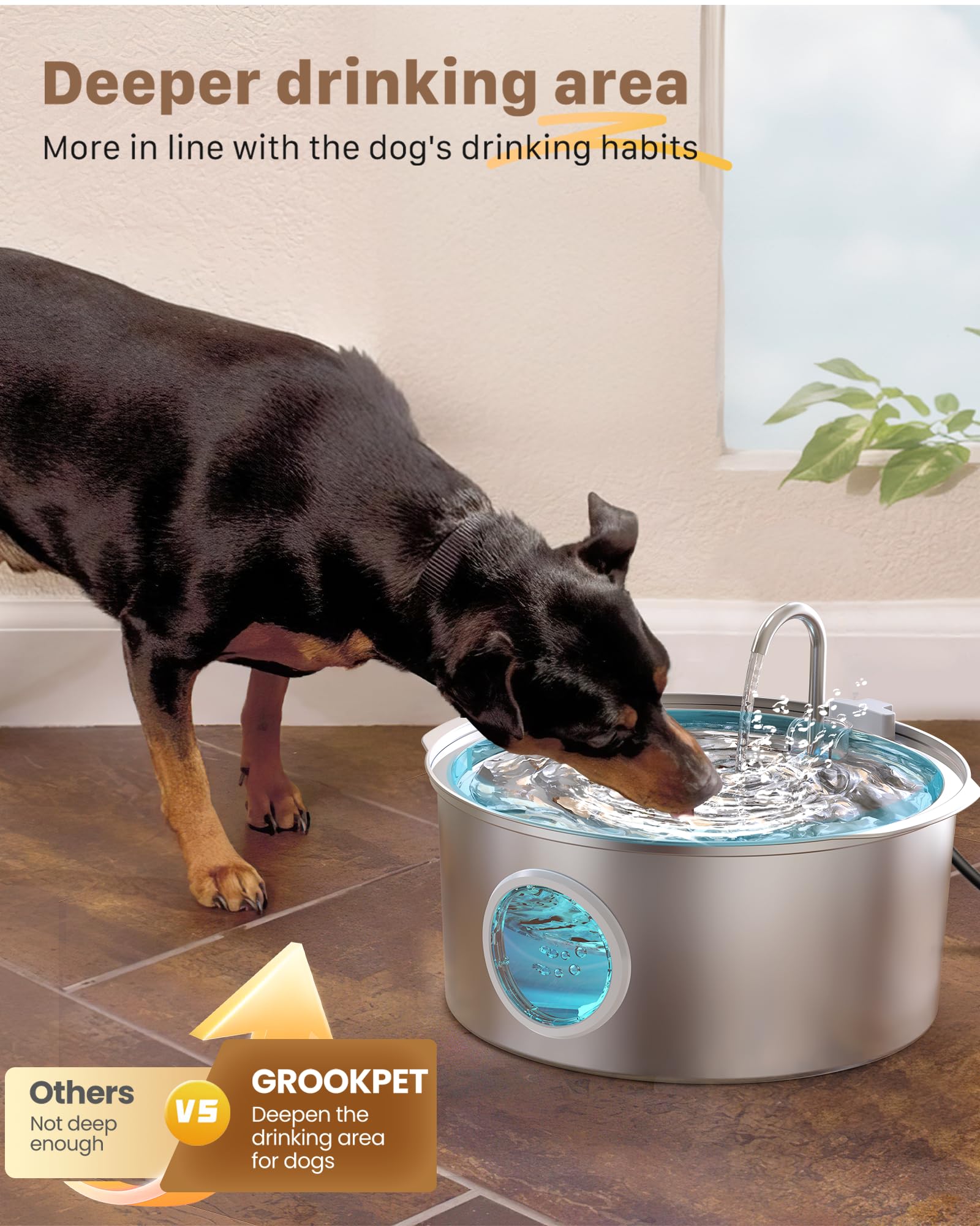 GROOKPET water level window shows remaining water at a glance.