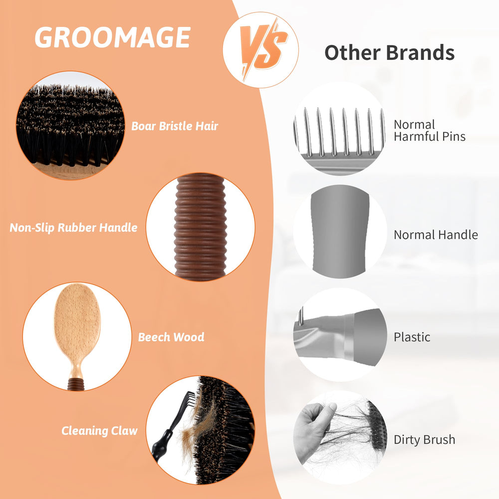 GROOMAGE brush session boosts coat shine and natural oils
