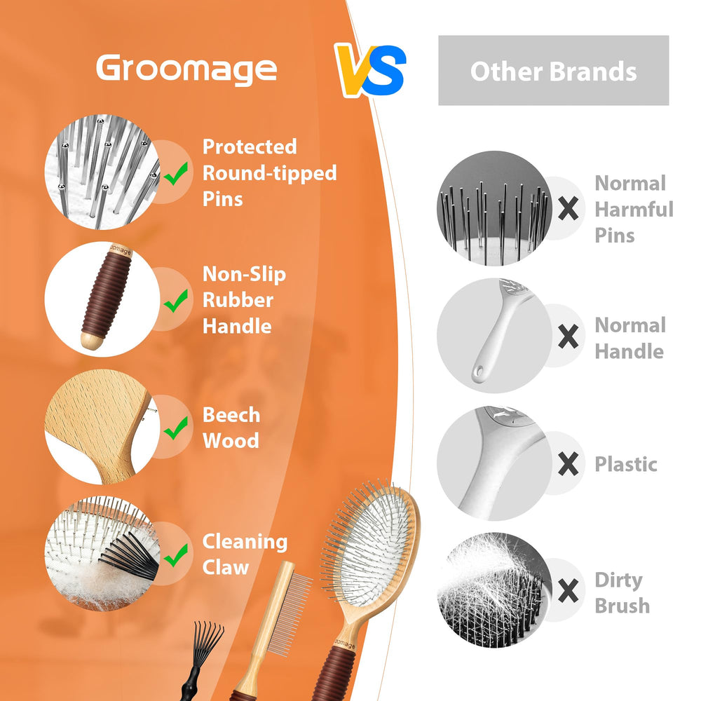 GROOMAGE pet grooming session demonstrates versatile use on dogs and cats