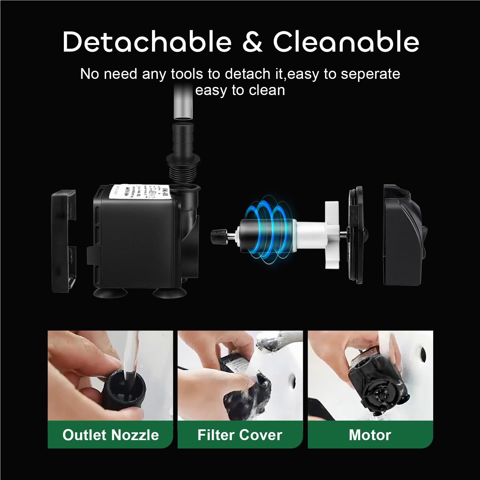 GROWNEER 30W motor provides high lift up to 7.2 ft for tall setups