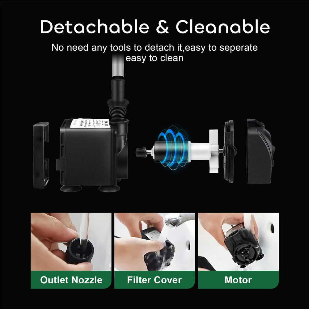 GROWNEER 30W motor provides high lift up to 7.2 ft for tall setups