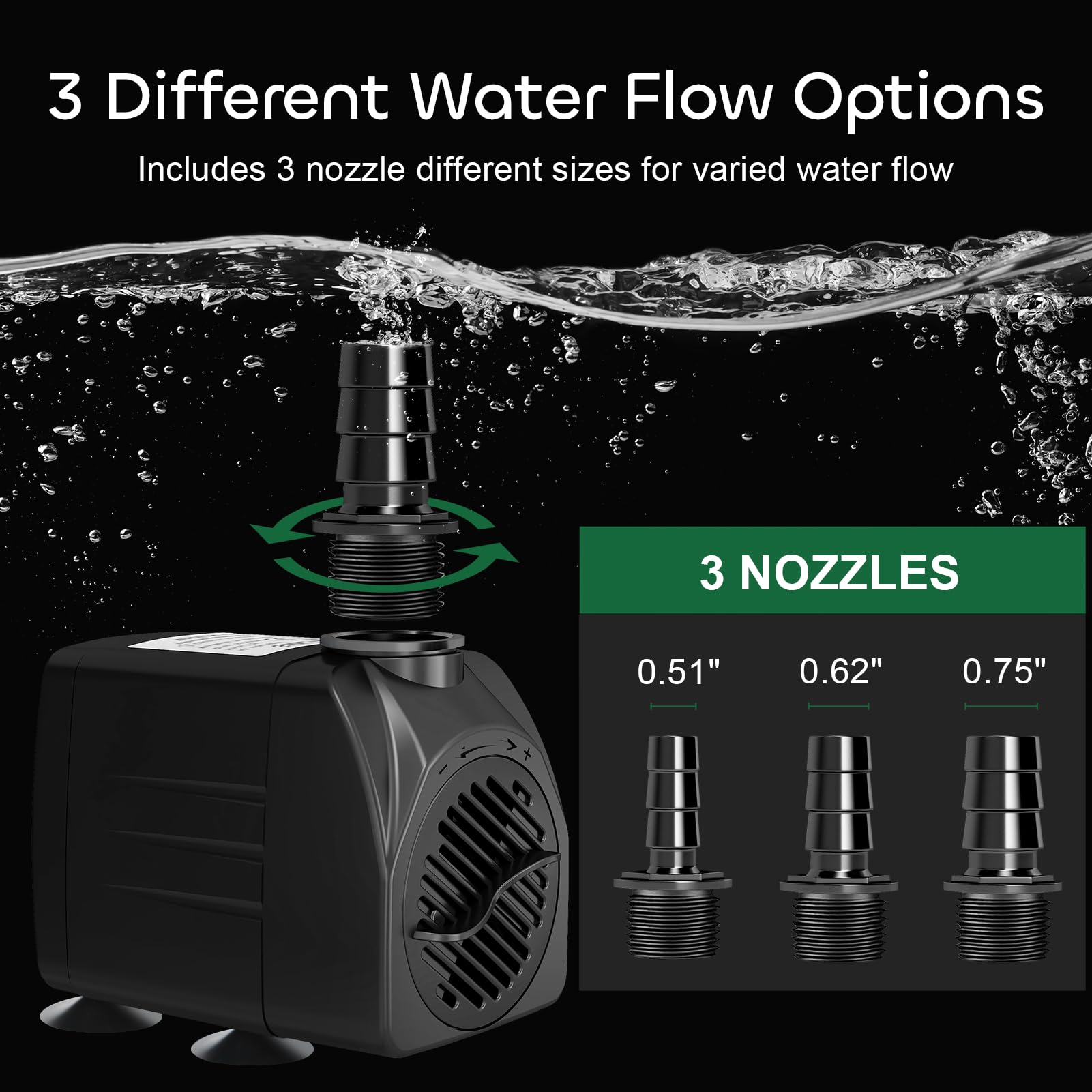 GROWNEER 550GPH nozzle trio close-up shows varied flow options.