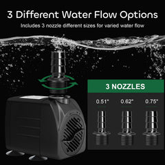 GROWNEER 550GPH nozzle trio close-up shows varied flow options.