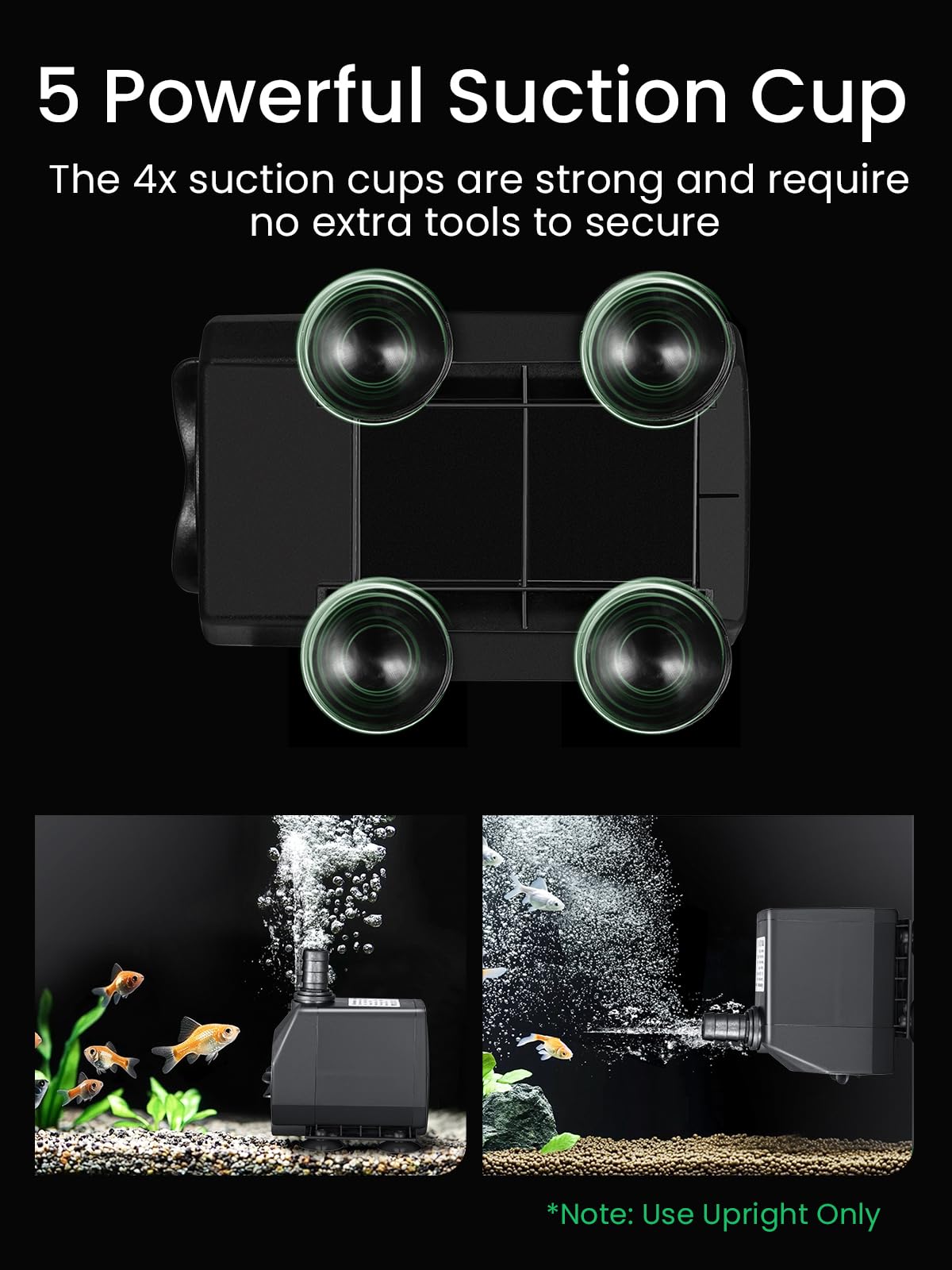 GROWNEER 6.6ft cord enables flexible installation around aquariums, fountains, and hydroponics.