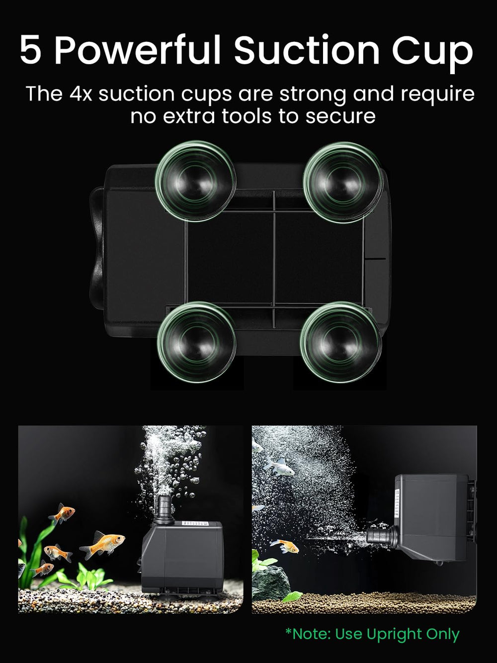 GROWNEER 6.6ft cord enables flexible installation around aquariums, fountains, and hydroponics.
