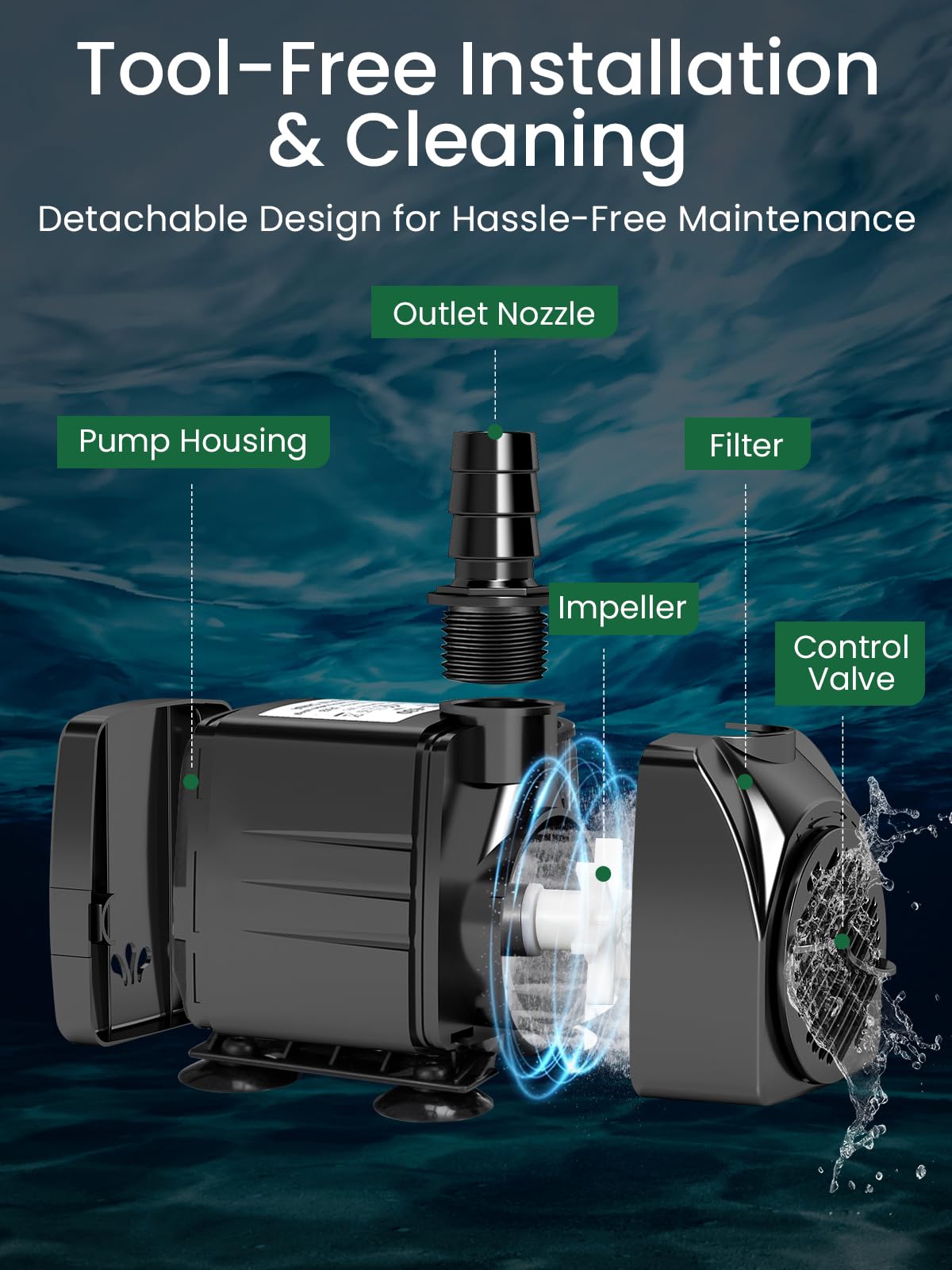 GROWNEER four nozzles provide adjustable flow for customized water effects.