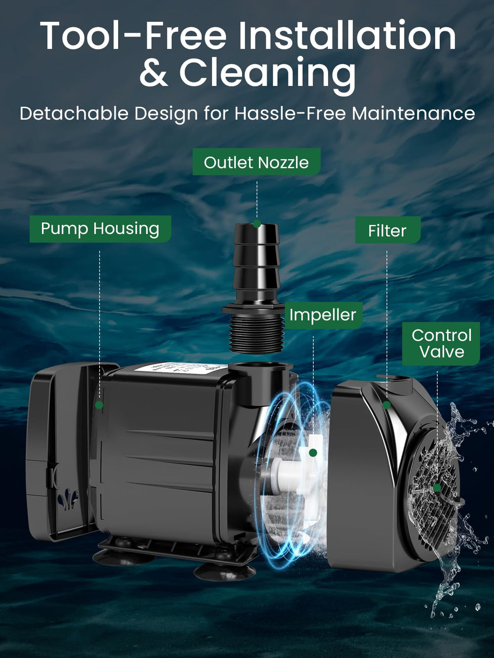 GROWNEER four nozzles provide adjustable flow for customized water effects.