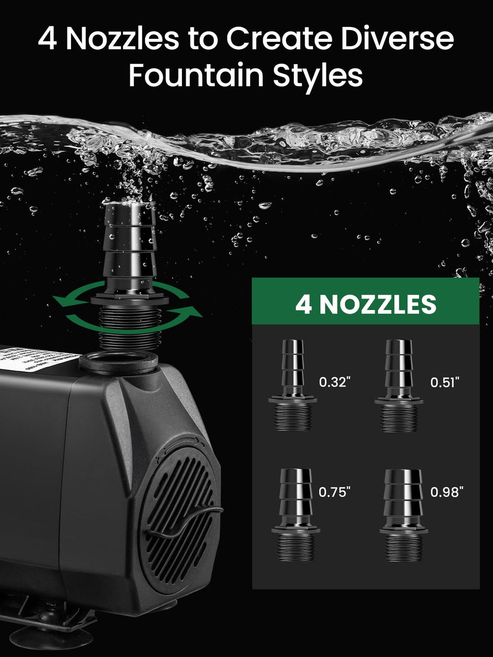 GROWNEER pump lifted water up to 9.8 feet for impressive outdoor displays.