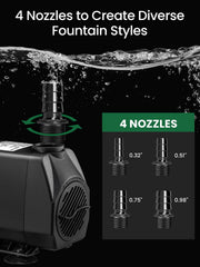 GROWNEER pump lifted water up to 9.8 feet for impressive outdoor displays.