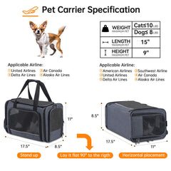 Groxkox cat carrier airline-approved design supports stress-free boarding.