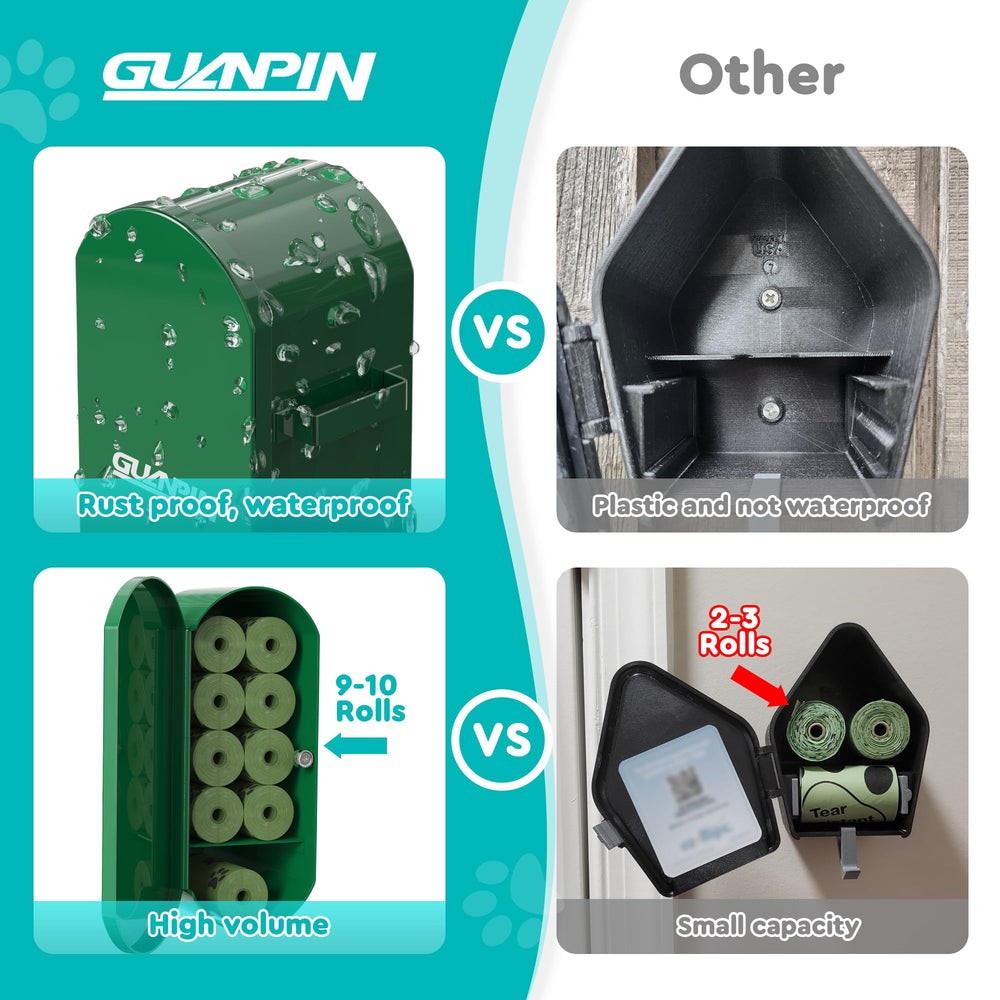 Guanpin metal dog poop bag dispenser with powder-coat construction for durable outdoor use