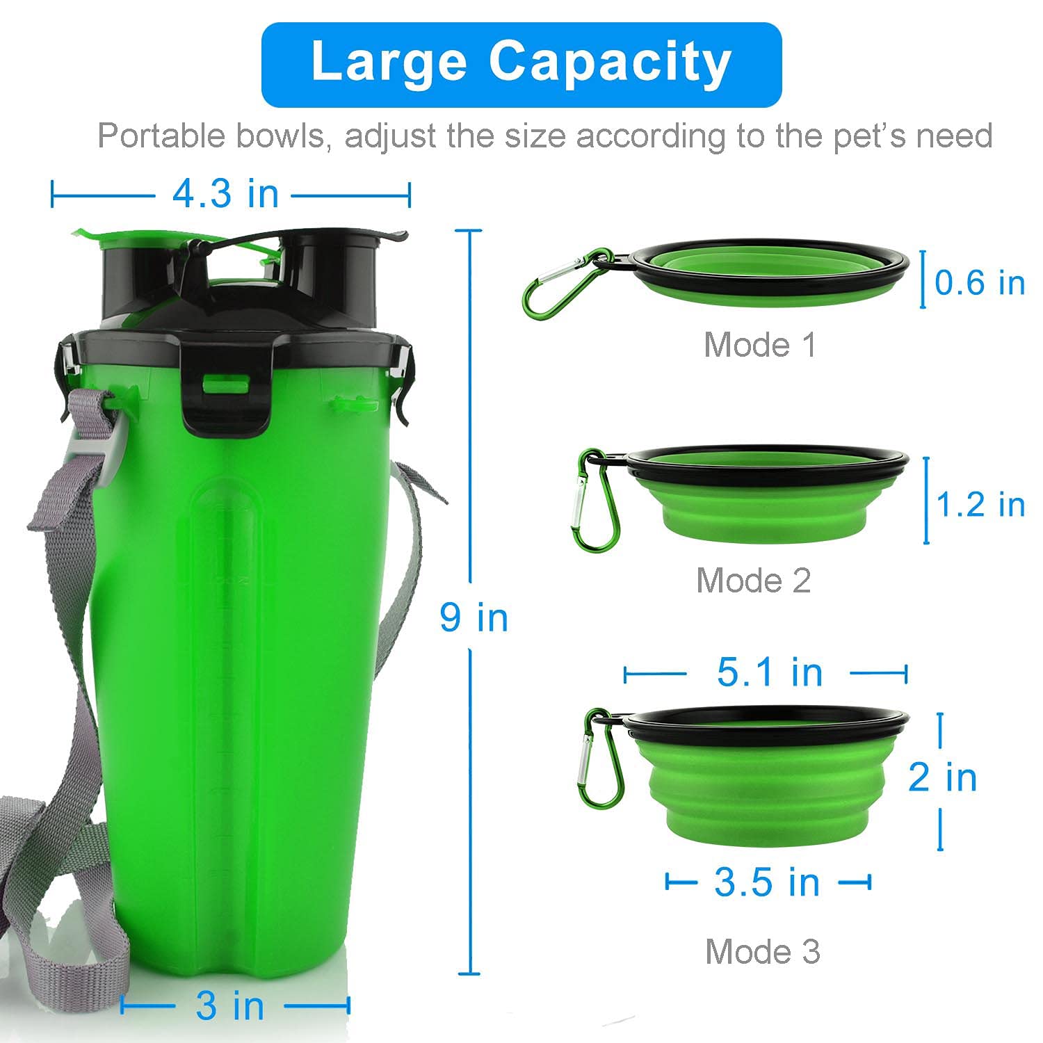 Guardians green outdoor set ready for walking, travel and adventures.