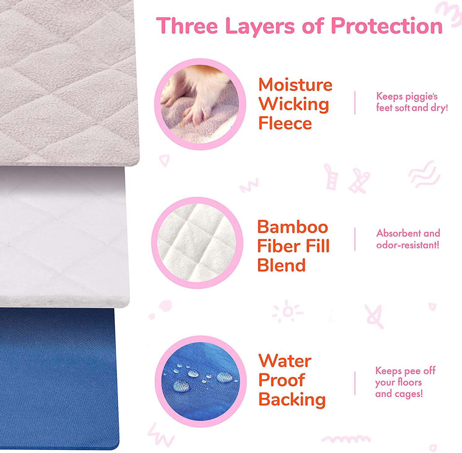 GuineaDad liner with waterproof bottom—surface protection simplifies cleanup