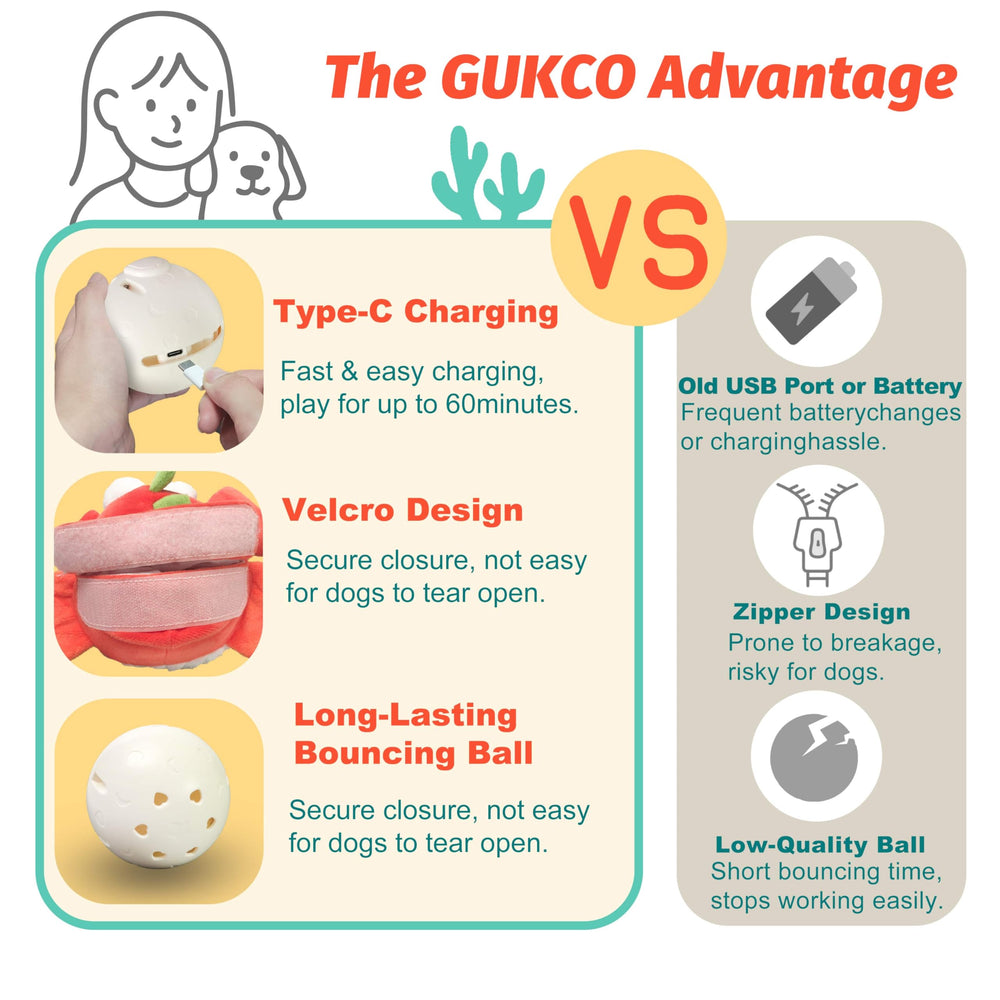 GUKCO Crab interactive toy rechargeable-battery enables long-lasting self-play without frequent replacements.