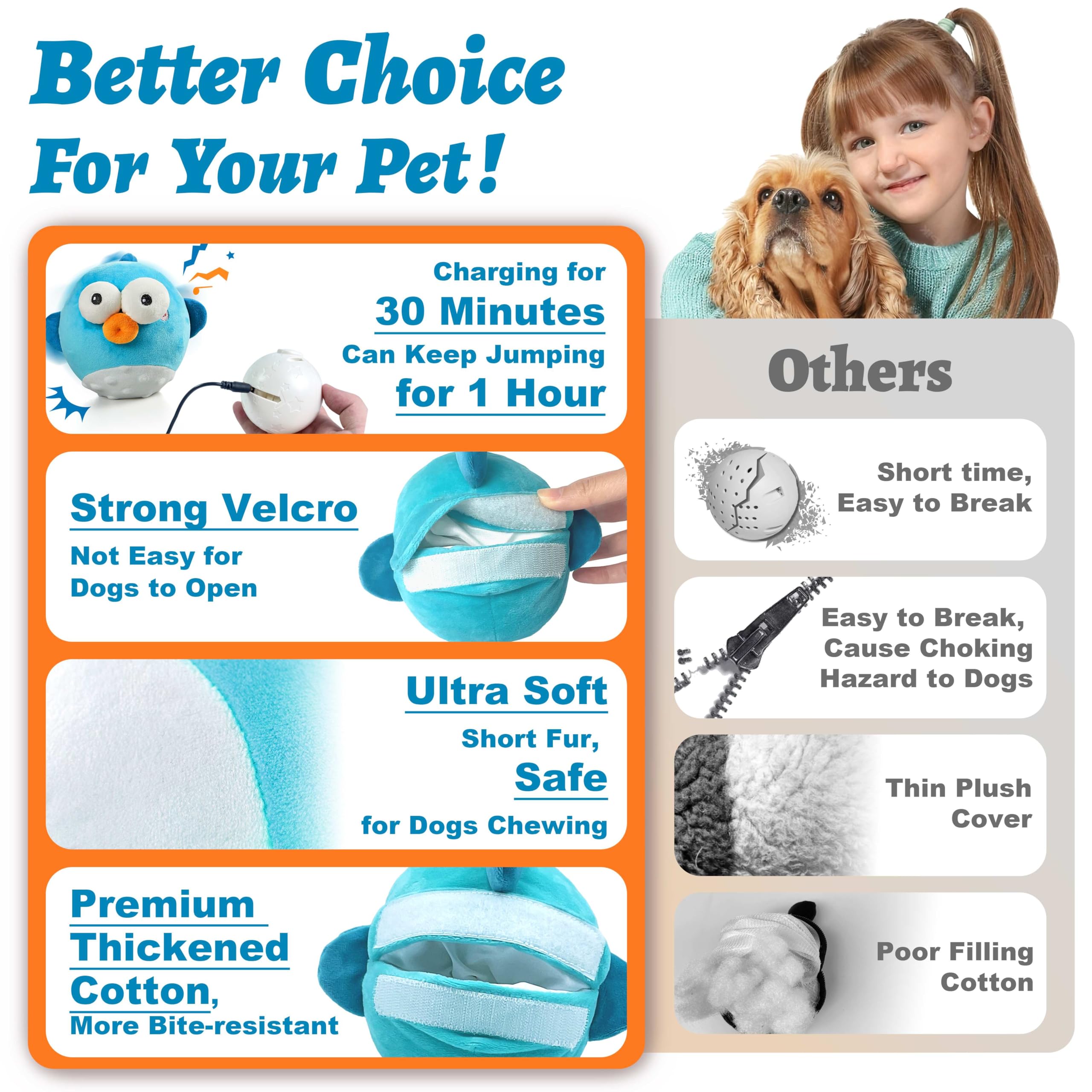 GUKCO dog toy side view highlights sturdy Velcro and durable fabric for longer chew sessions.