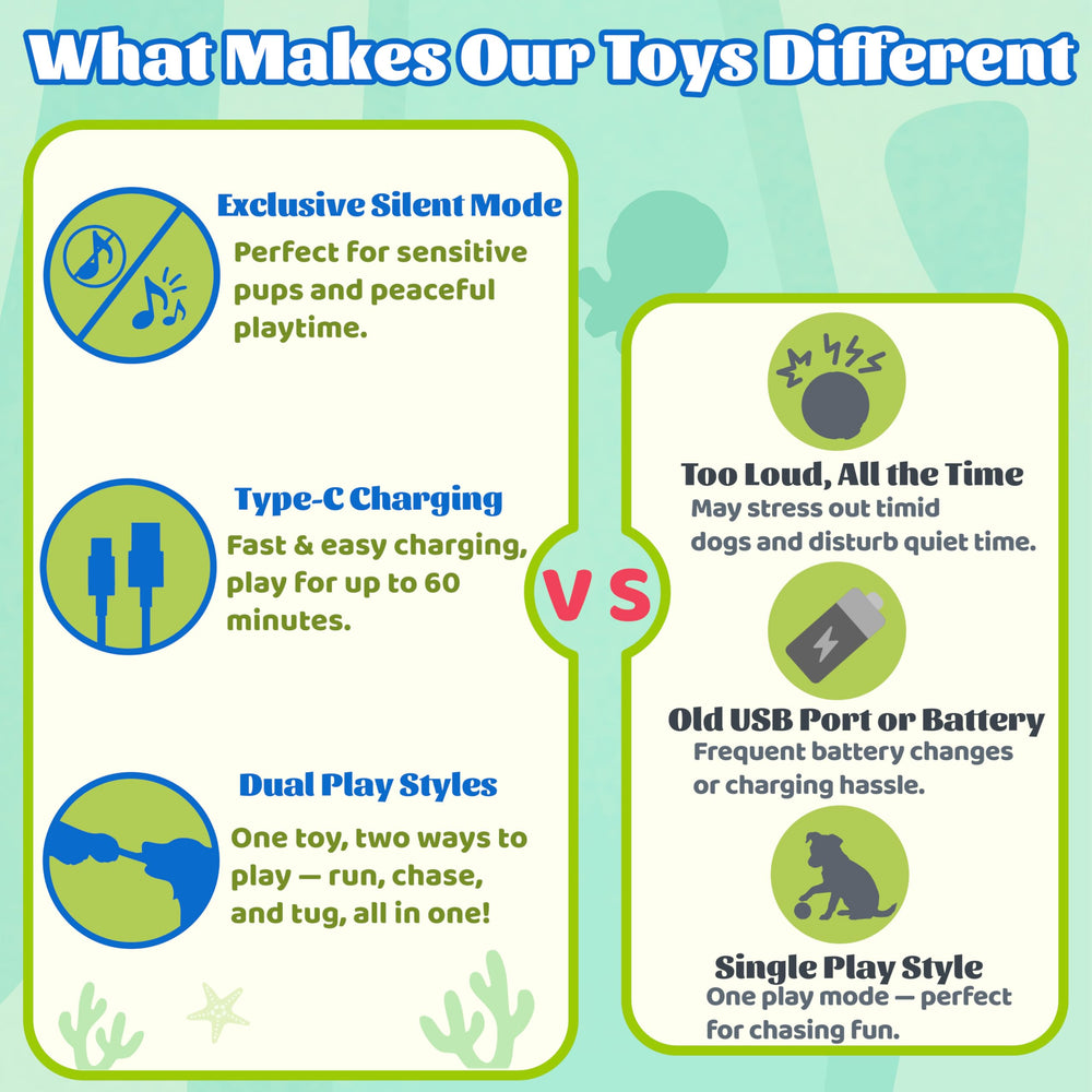 GUKCO octopus toy silent mode provides quiet, distraction-free play sessions.