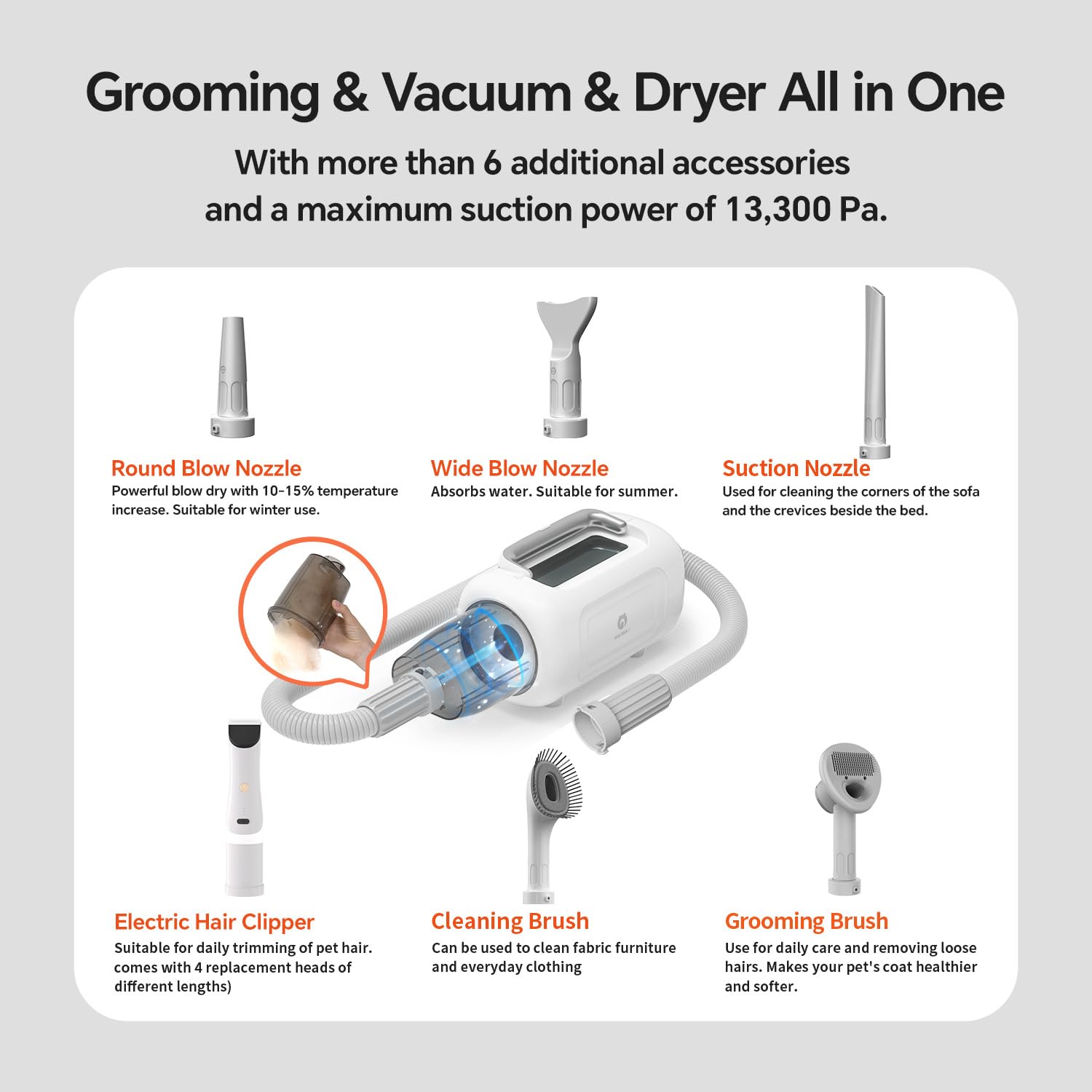 GULIGULI vacuum hose attachment lifting pet fur during grooming