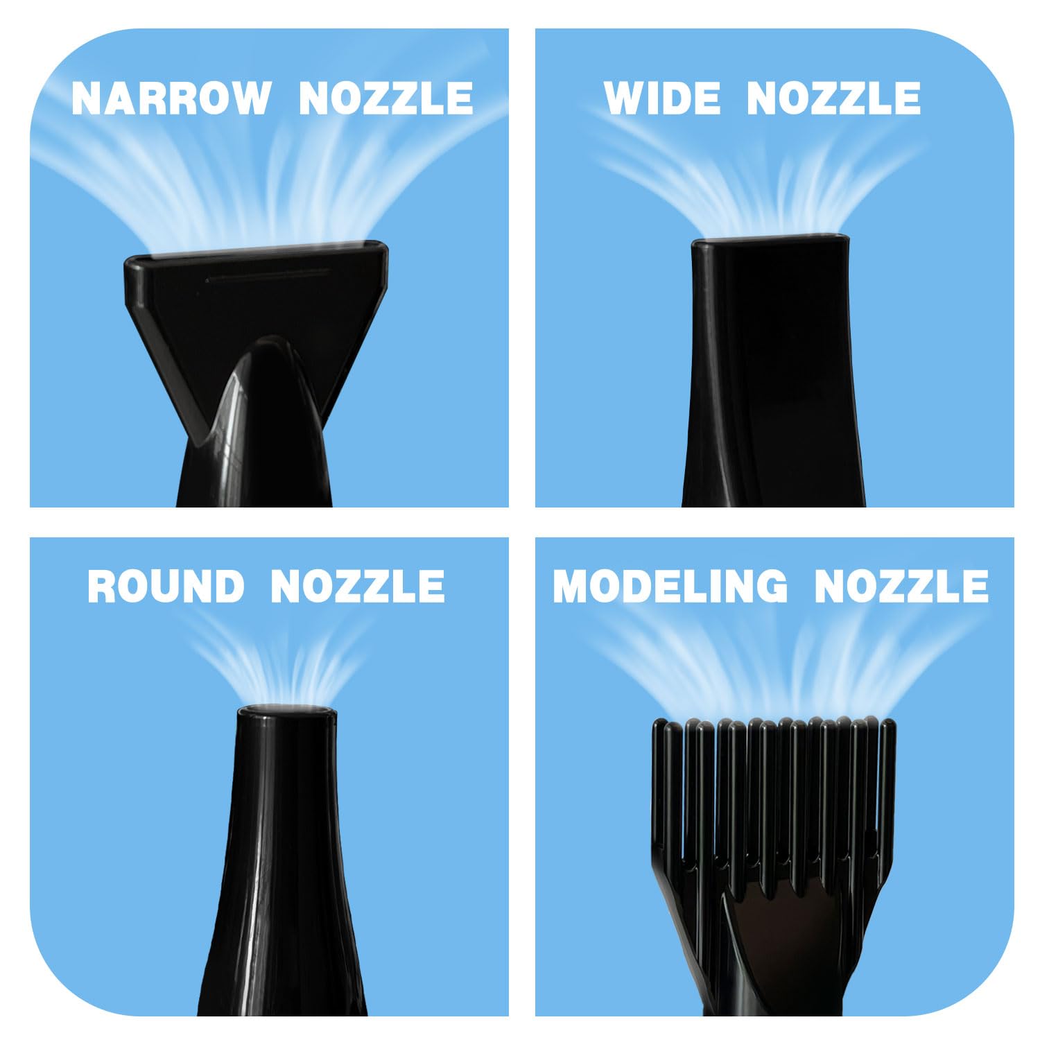 GULUQI compact design supports easy storage and handling during grooming.