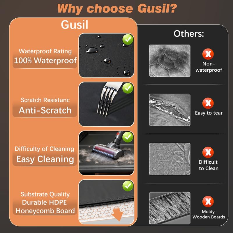 Gusil hollow-board base provides solid support for large dogs.