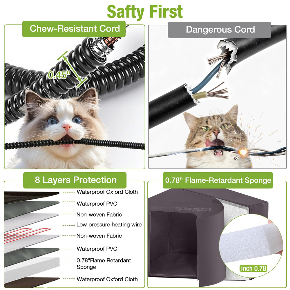 GUTINNEEN cat house dimensions 23-6x20-9x18-3 provide spacious shelter.