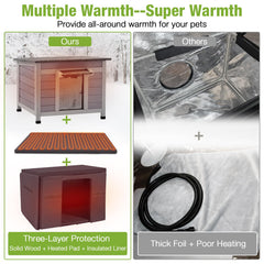 GUTINNEEN solid fir wood construction stands up to harsh weather.