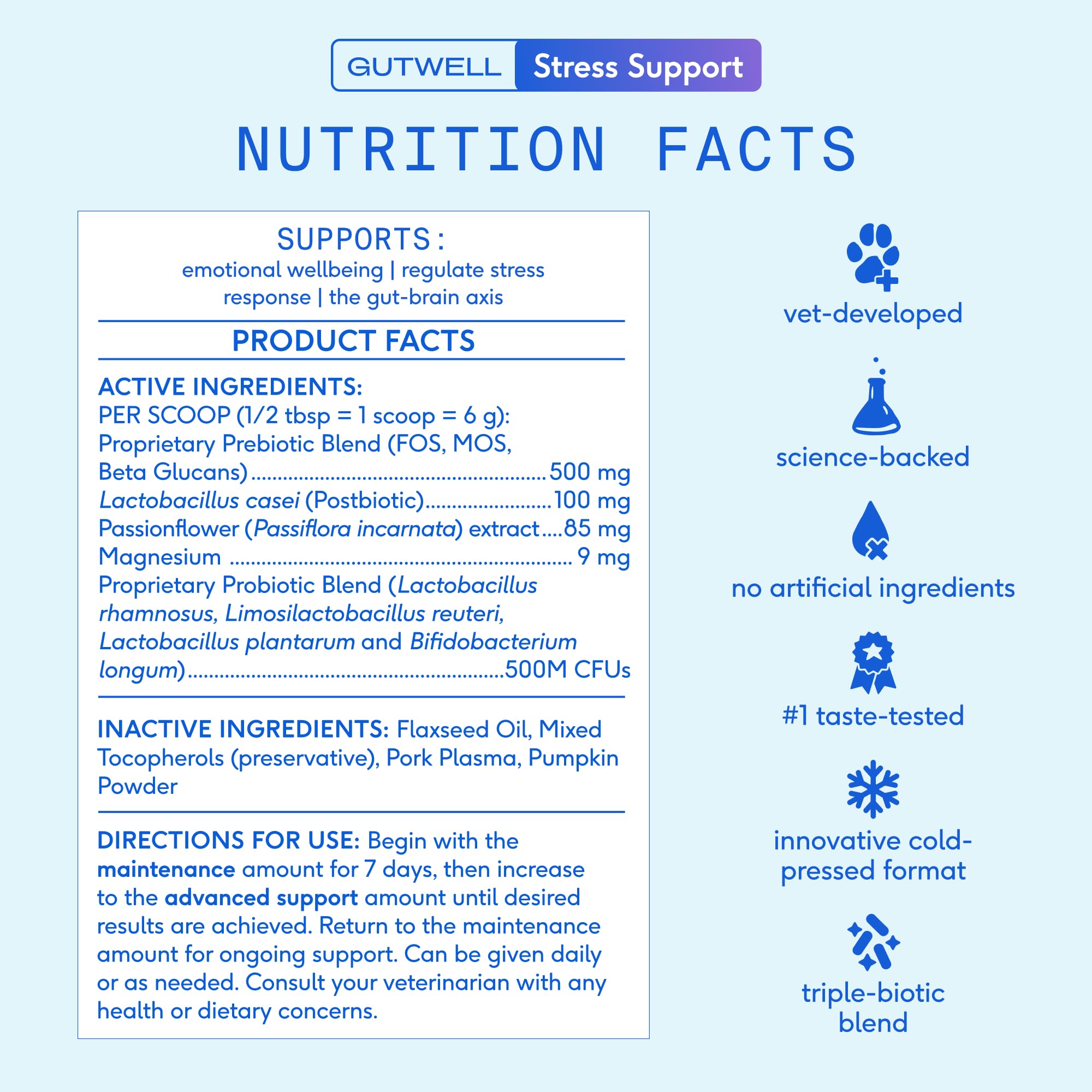 Native Pet GutWell magnesium and passionflower ingredient blend.