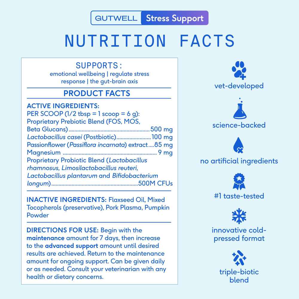 Native Pet GutWell magnesium and passionflower ingredient blend.