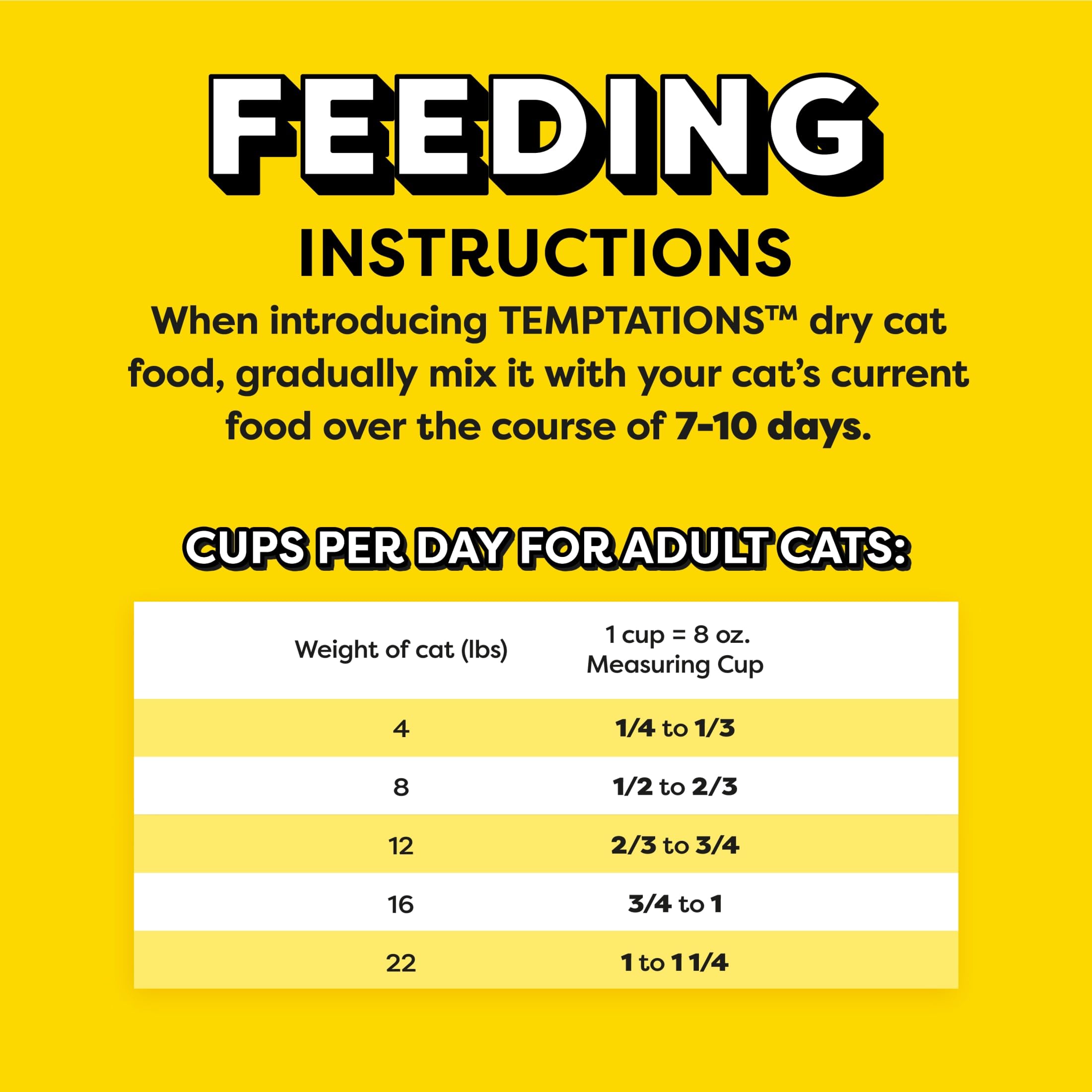 GYCO dry cat food stores at room temperature for convenience.