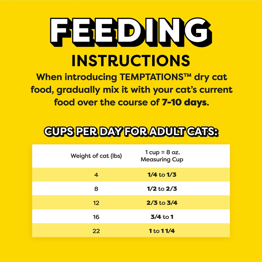 GYCO dry cat food stores at room temperature for convenience.