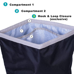 Halinfer dog food travel bag front pocket stores bowls, toys, and treats.