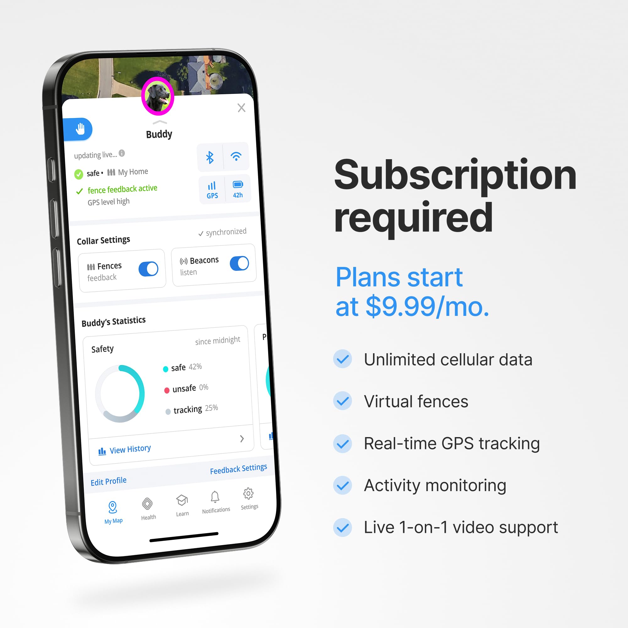 Halo Collar 5 subscription plan highlights ongoing GPS services.