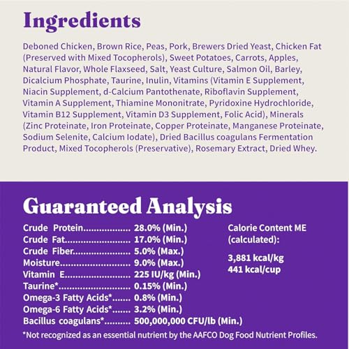 Halo Holistic digestible nutrition close-up with brown rice and balanced nutrition.