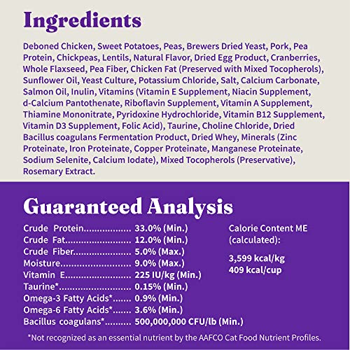 Halo Holistic chicken recipe complete-nutrition-chart easy-to-read feeding guide with vitamins and minerals.