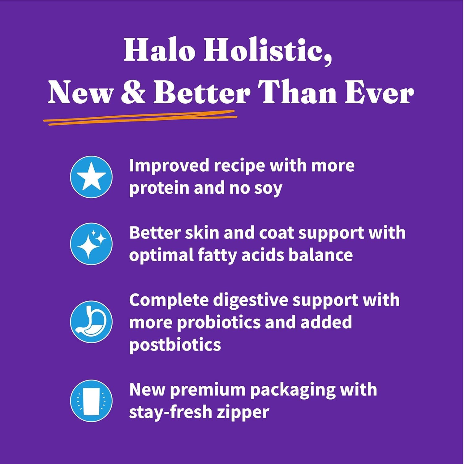 Halo Holistic no-meat-meals note highlights whole-protein approach for digestive-friendly diet.