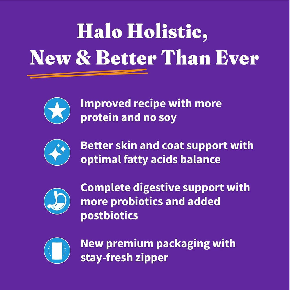 Halo Holistic no-meat-meals note highlights whole-protein approach for digestive-friendly diet.