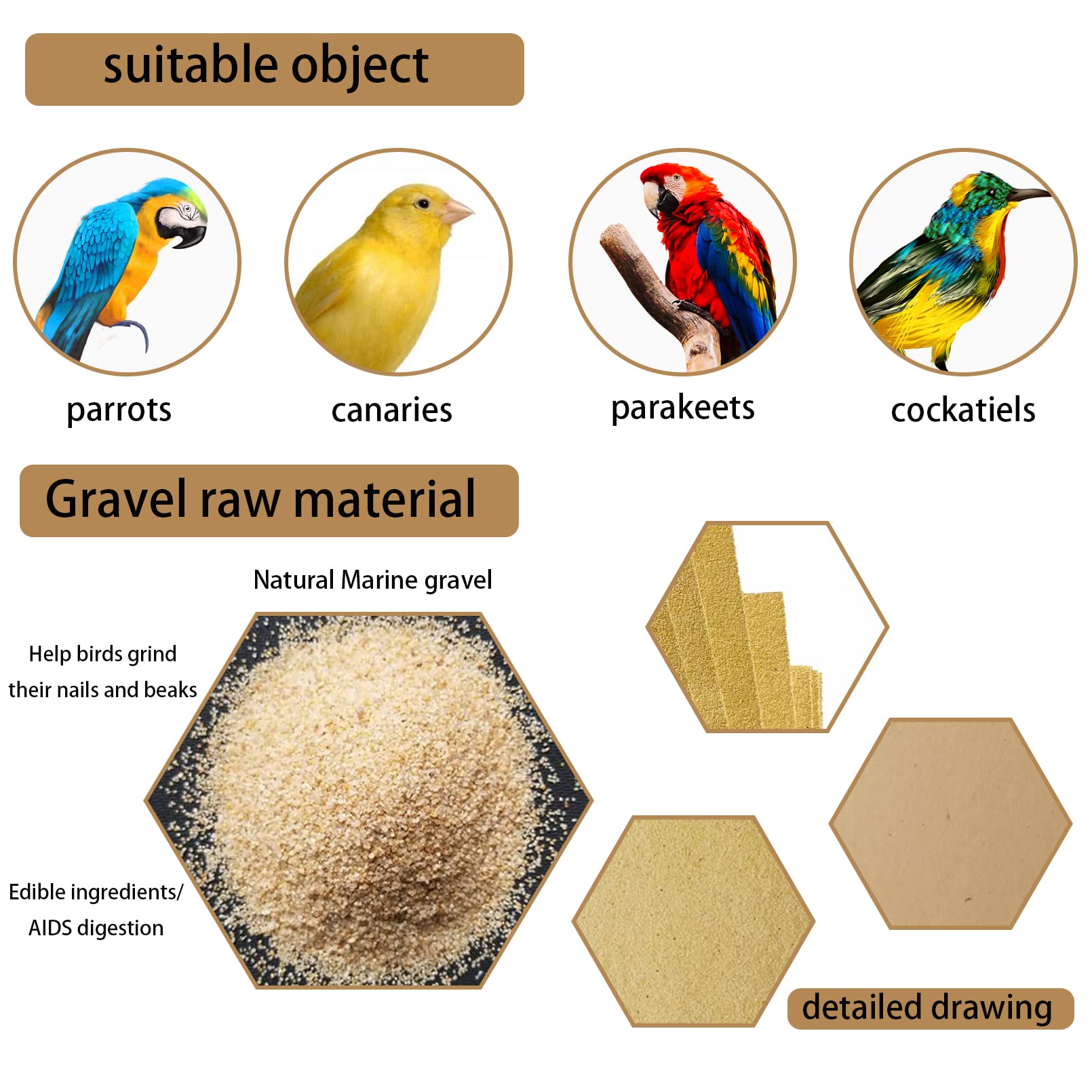 Hamiledyi gravel-paper in cage keeps droppings away from perches and food.