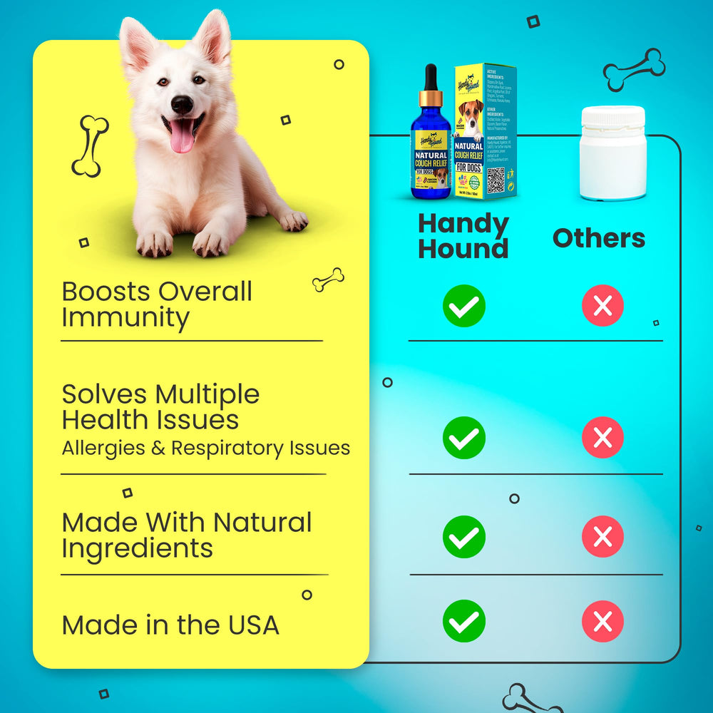 Handy Hound packaging and label highlight natural dog cough support.