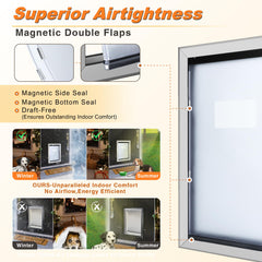 HANIML Extra Large Dog Door dual-flap weather protection in action