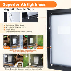 HANIML XL dual-flap design protecting against rain, wind, snow, and heat