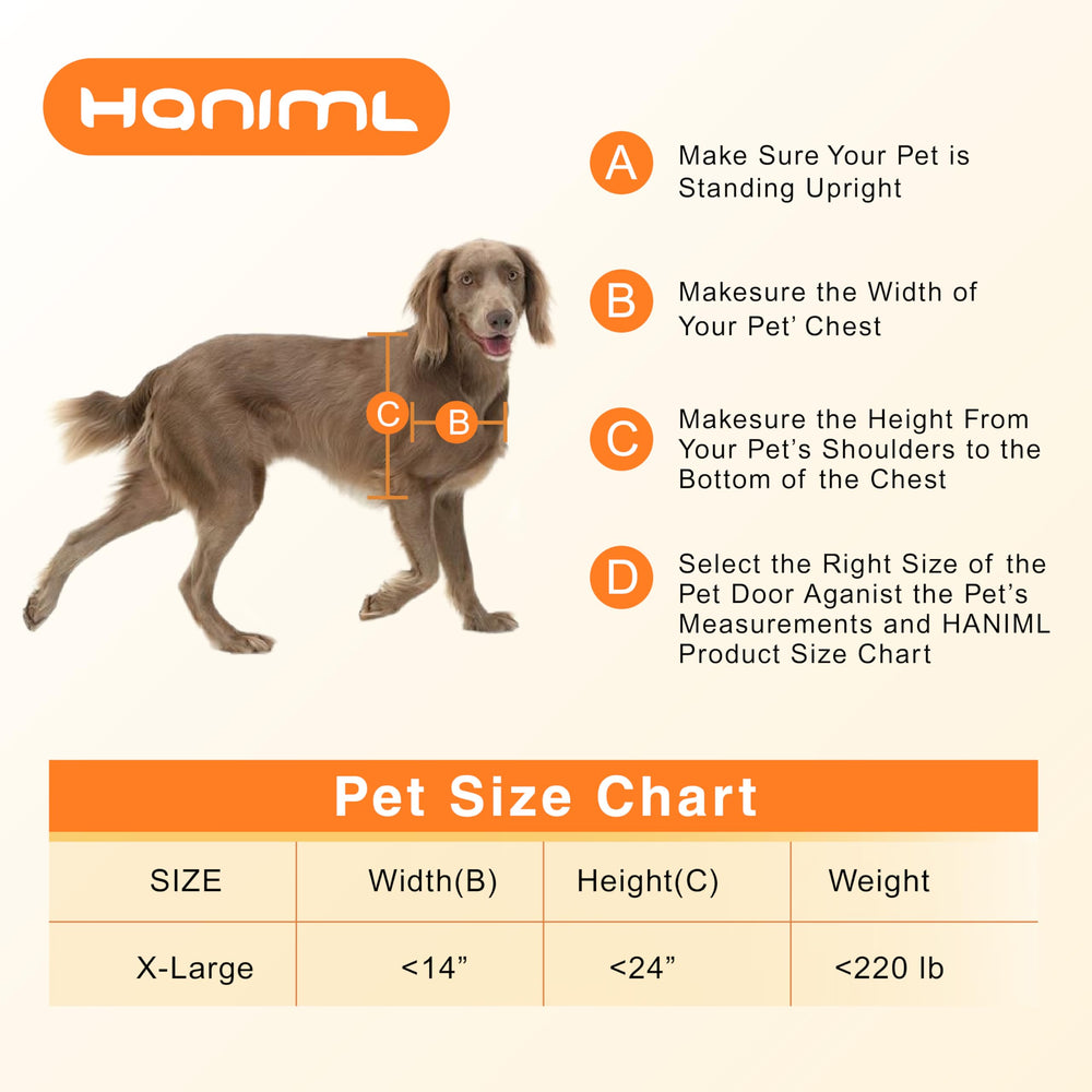 HANIML XL dog door in use with large dogs showing secure closure and easy access