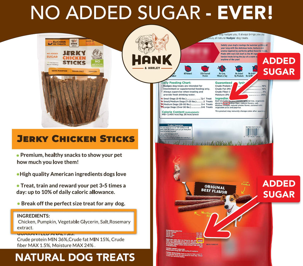 hank-harley-jerky-sticks-beef-lung-pumpkin-detail pumpkin flavor addition for moisture