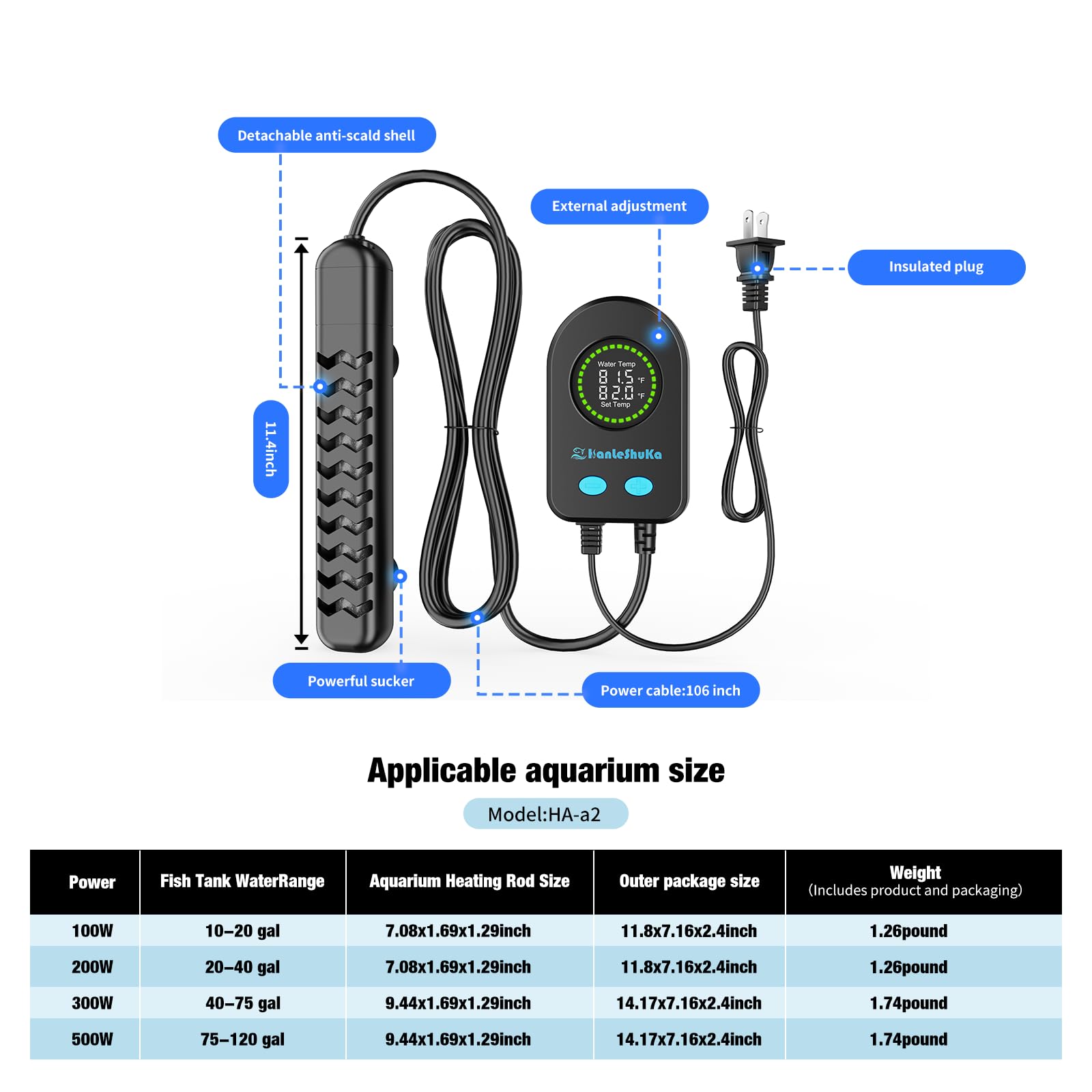 HANLESHUKA heater controller display enables precise temp monitoring