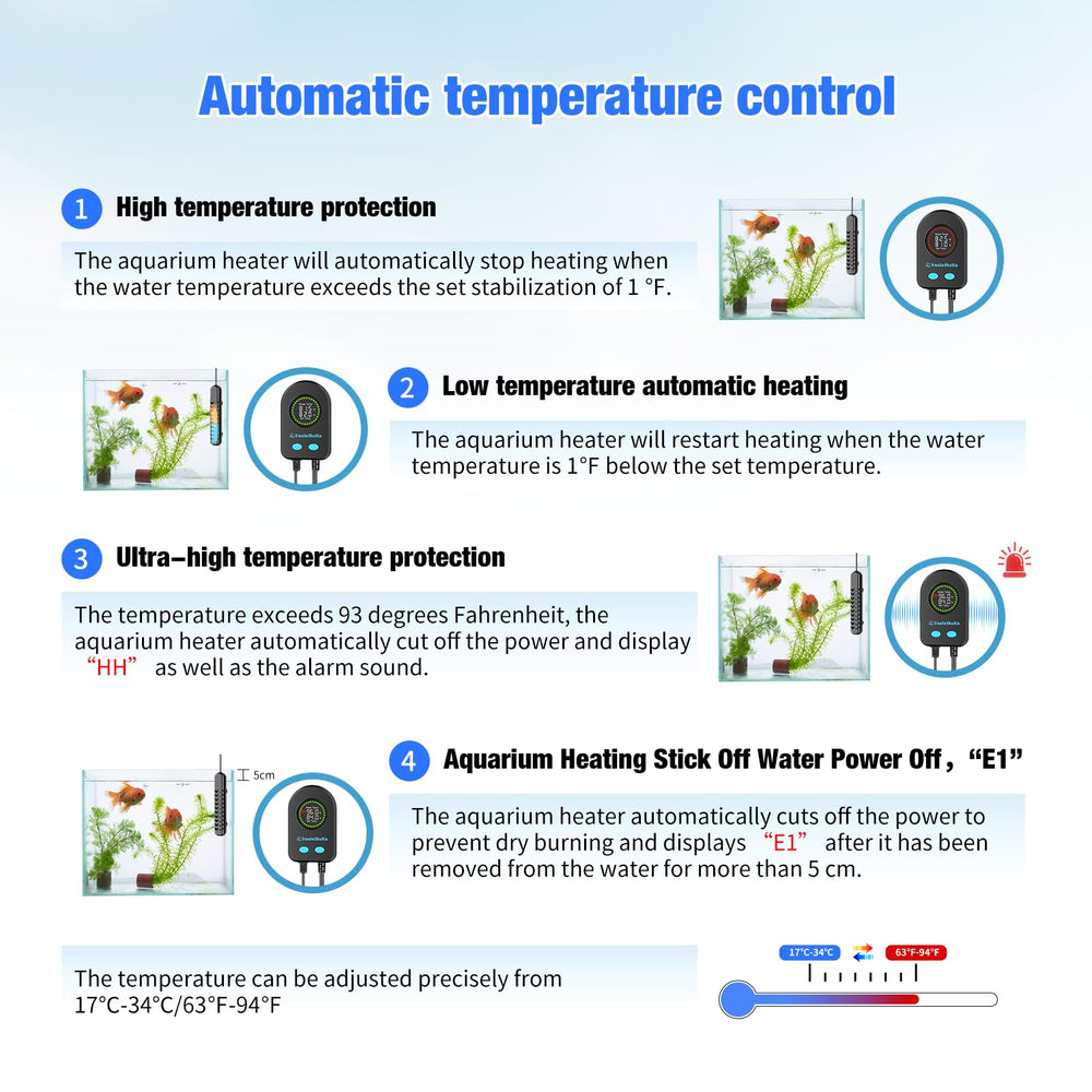 HANLESHUKA silicon carbide core provides fast, even heating for consistent temps
