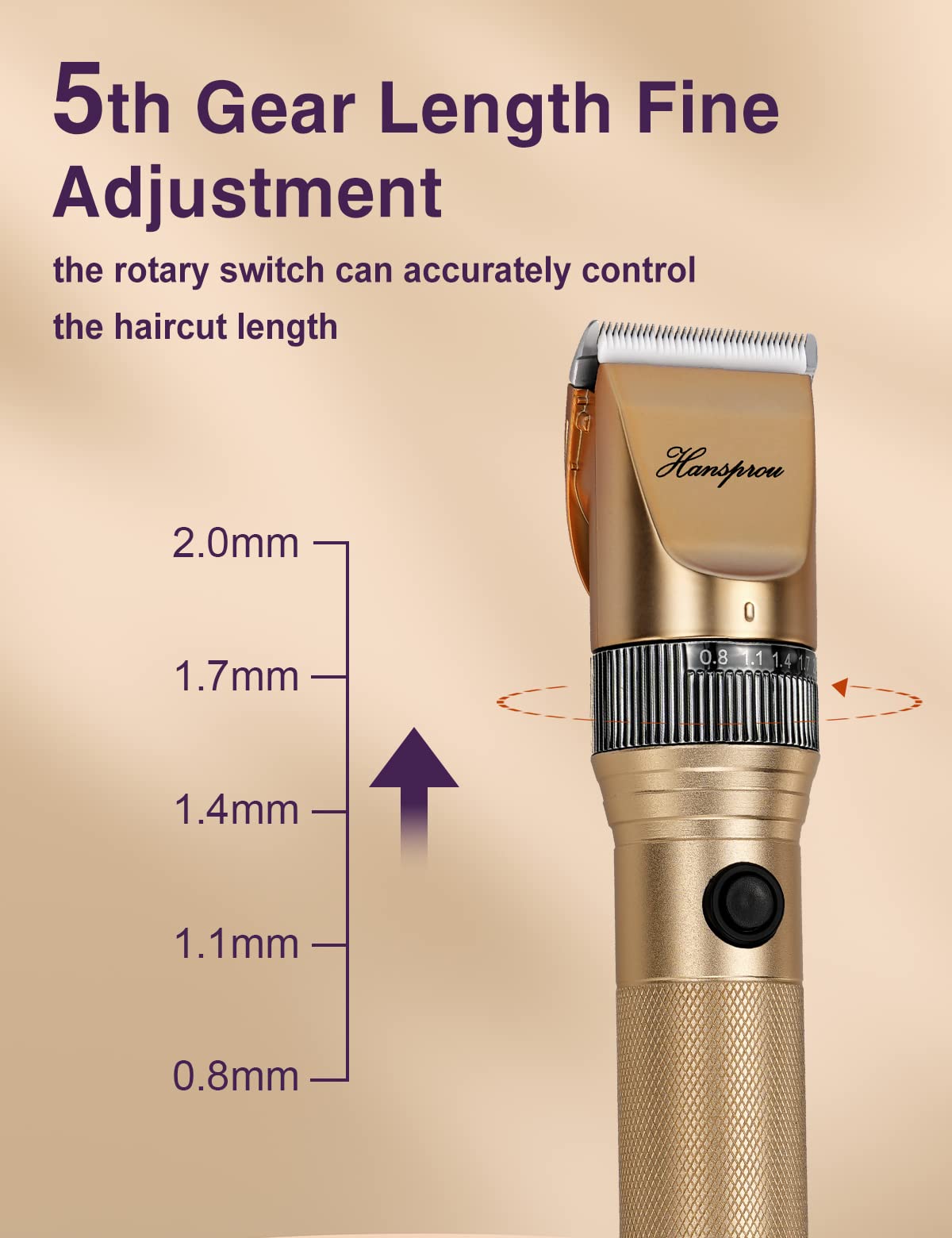 Hansprou aluminum fuselage provides durable grooming tool