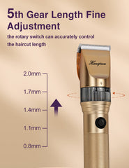 Hansprou aluminum fuselage provides durable grooming tool