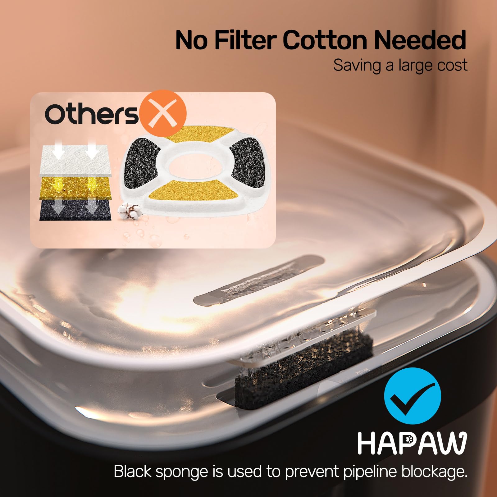 HAPAW cat fountain water tank close-up revealing 3L clean reservoir