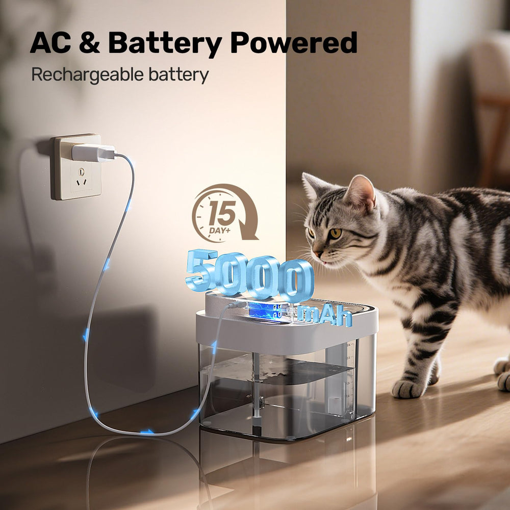 HAPAW fountain battery backup ensures hydration during power outages.