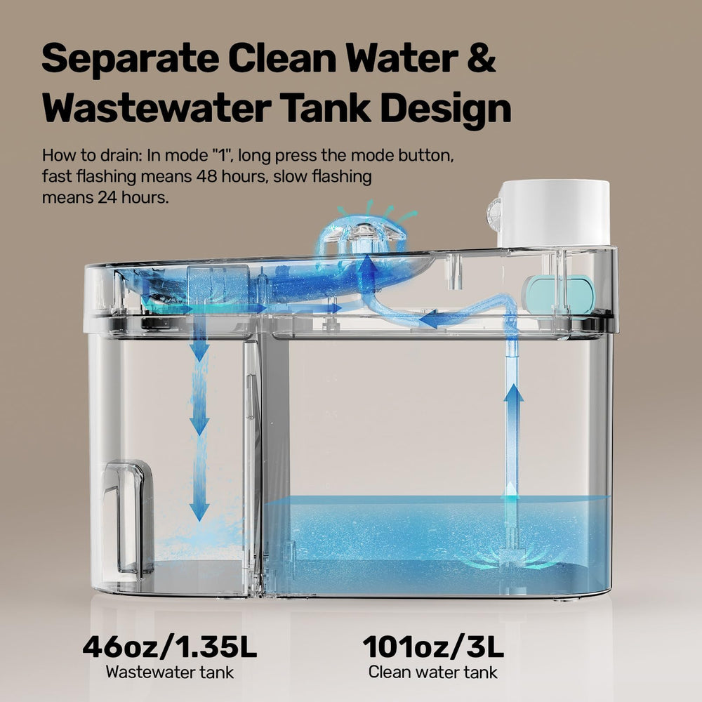 HAPAW Cat Water Fountain clean water tank demonstrates ample 3L capacity.