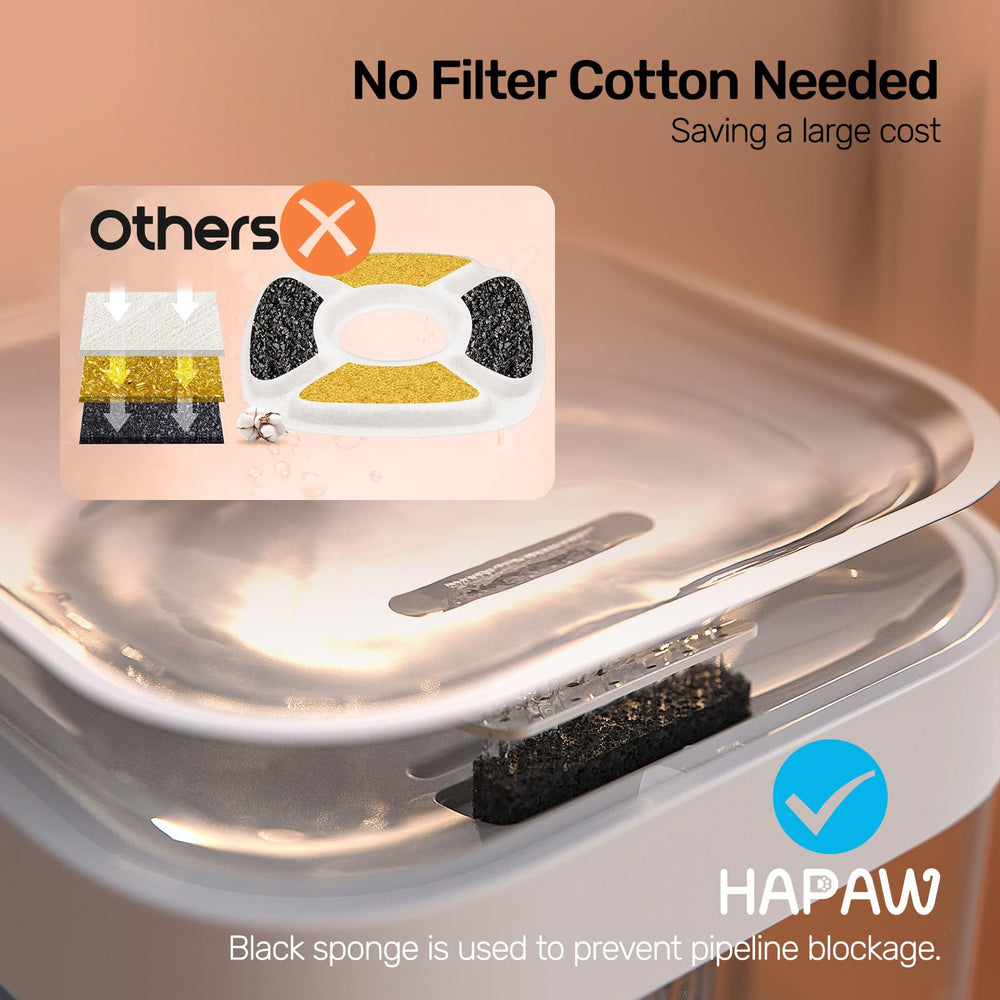 HAPAW cat water fountain wastewater tank detail emphasizes separate waste for fresher water.