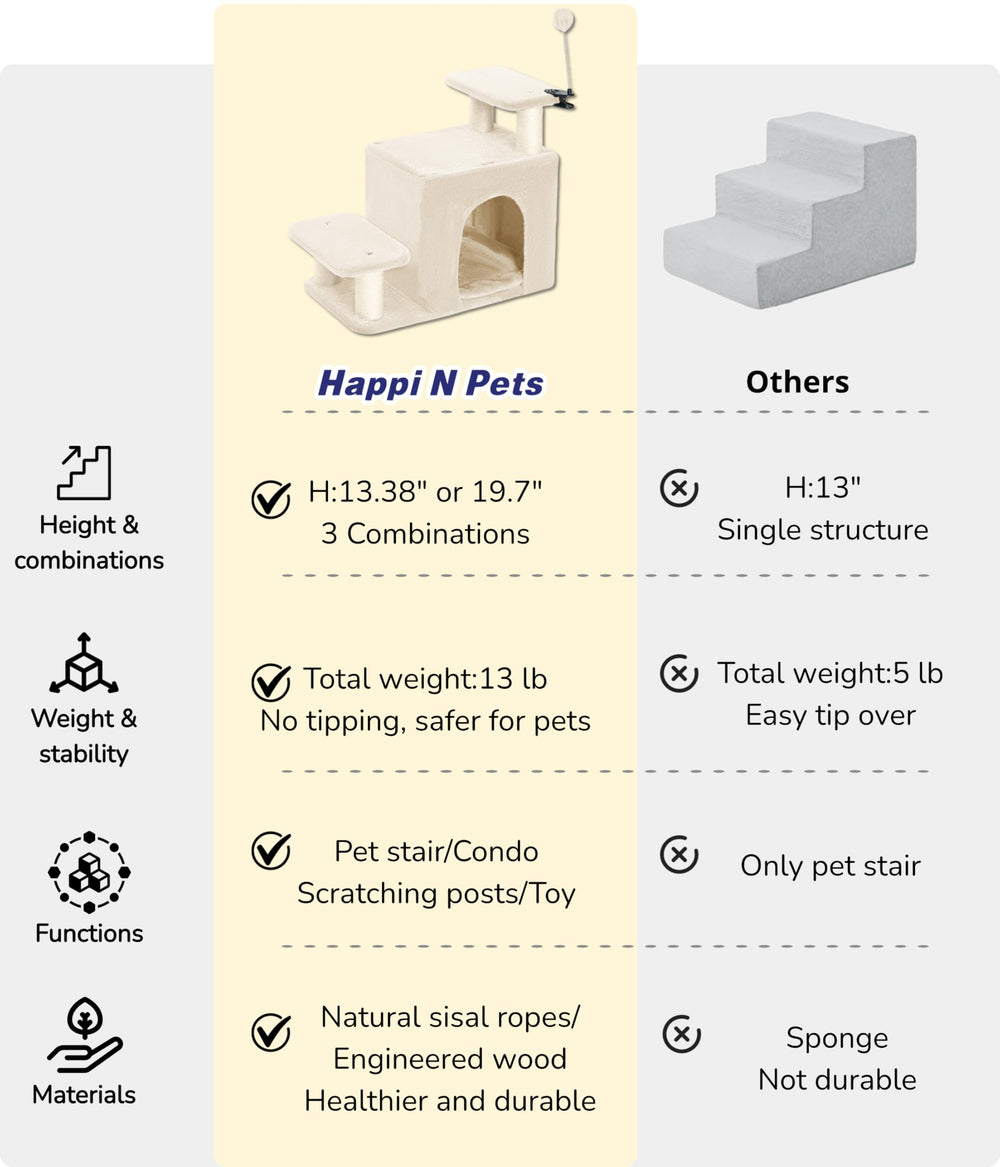 Happi N Pets bonus spring pompom toy for interactive play